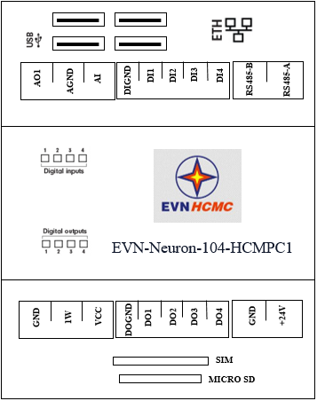 TarlineWorkStation-TNS